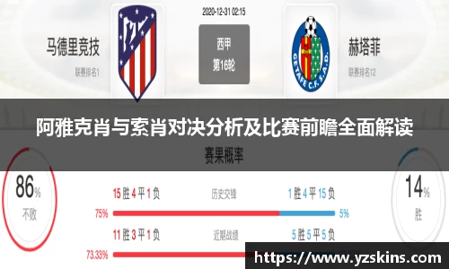 阿雅克肖与索肖对决分析及比赛前瞻全面解读